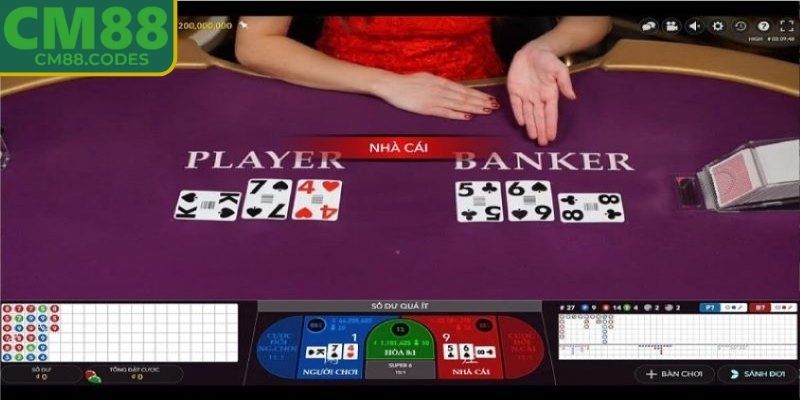 Baccarat CM88 – Bước Đột Phá Trong Trò Đánh Bài Trực Tuyến 3 Mỗi cửa đặt cược có mức thưởng riêng biệt